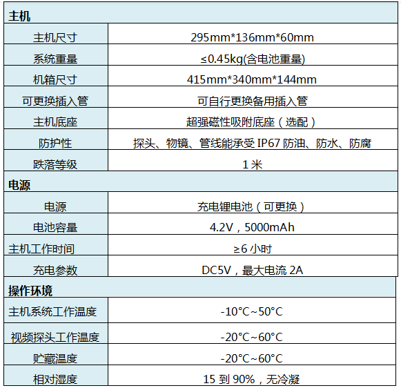 1651575830106274.png image.png