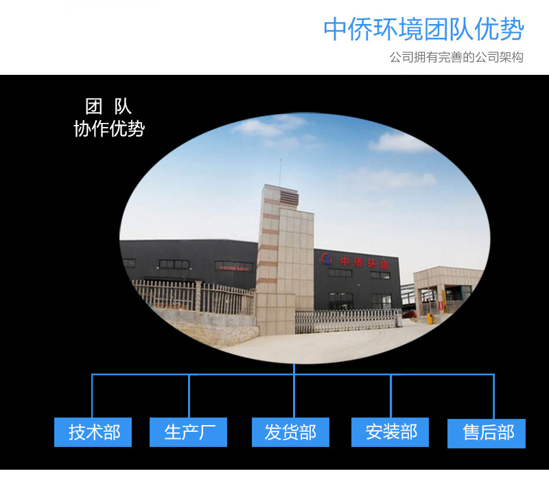 新型一體化污水處理設備