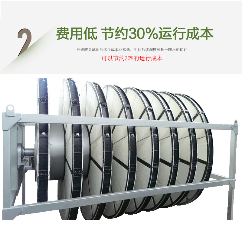 BFTR一體化污水處理設備后期運行費用優勢