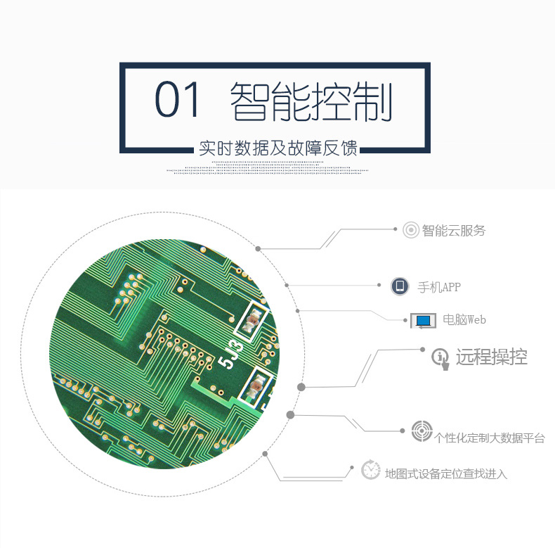 中僑罐一體化污水處理設備優勢1