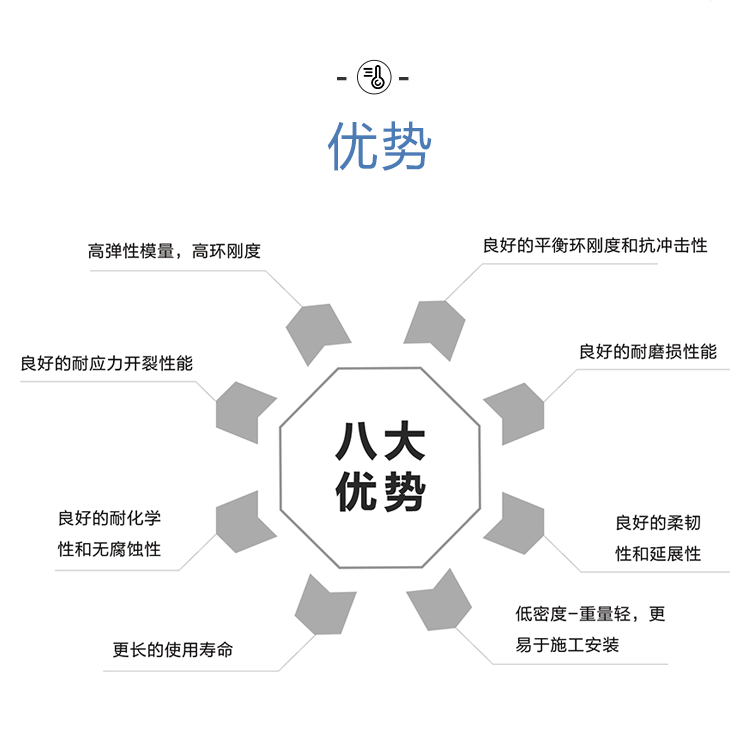 QDPP一體化污水處理設備優勢
